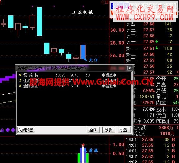 下影線+陽K+？=組合形態