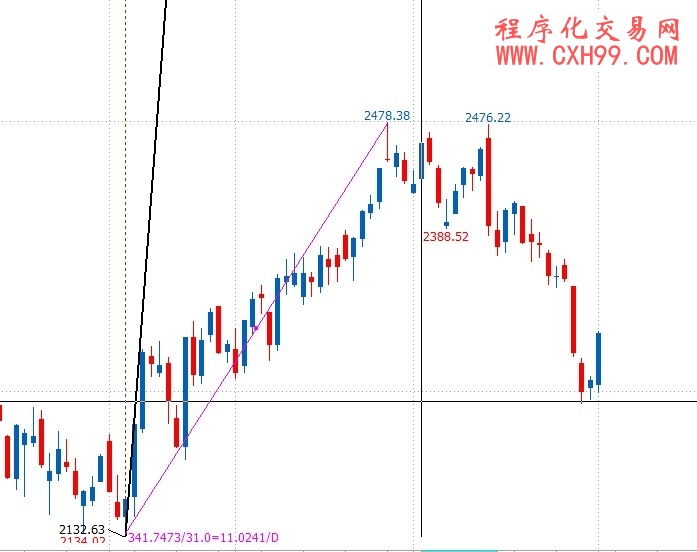 圖片點擊可在新窗口打開查看