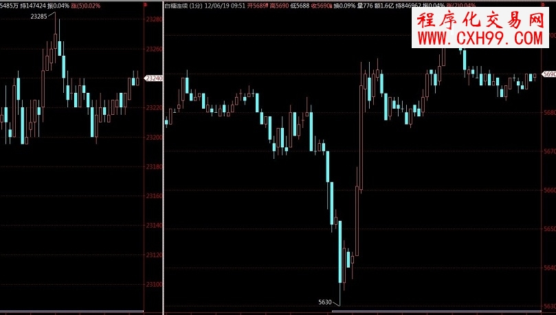 圖片點擊可在新窗口打開查看