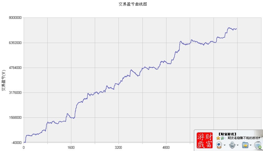 圖片點(diǎn)擊可在新窗口打開(kāi)查看