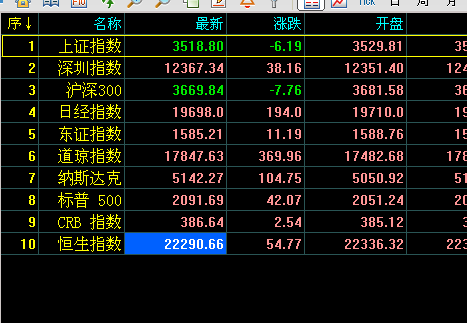 QQ截圖20151207142528.png QQ截圖20151207142528.png